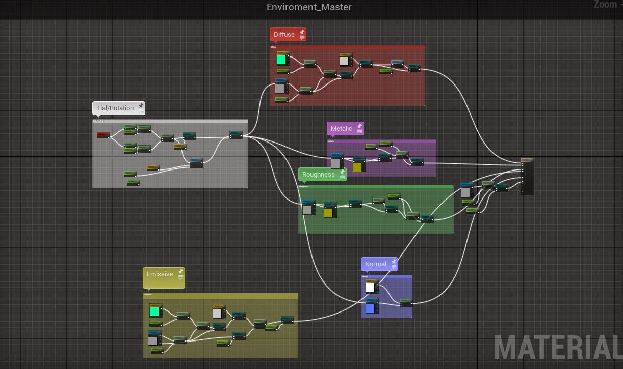 UE4_Master_Material.JPG