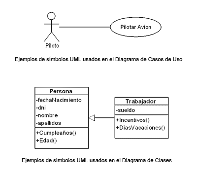 ESPORADICAS FUERA DE LA EMPRESA DIAGRAMA DE CLASES esporadicas fuera de la empresa diagrama de clases: