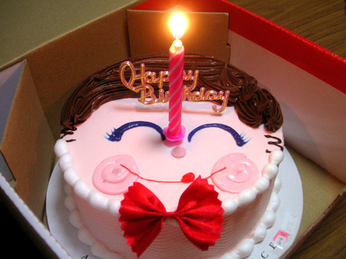 [تصویر:  happy-birthday-mom-cake.jpg]
