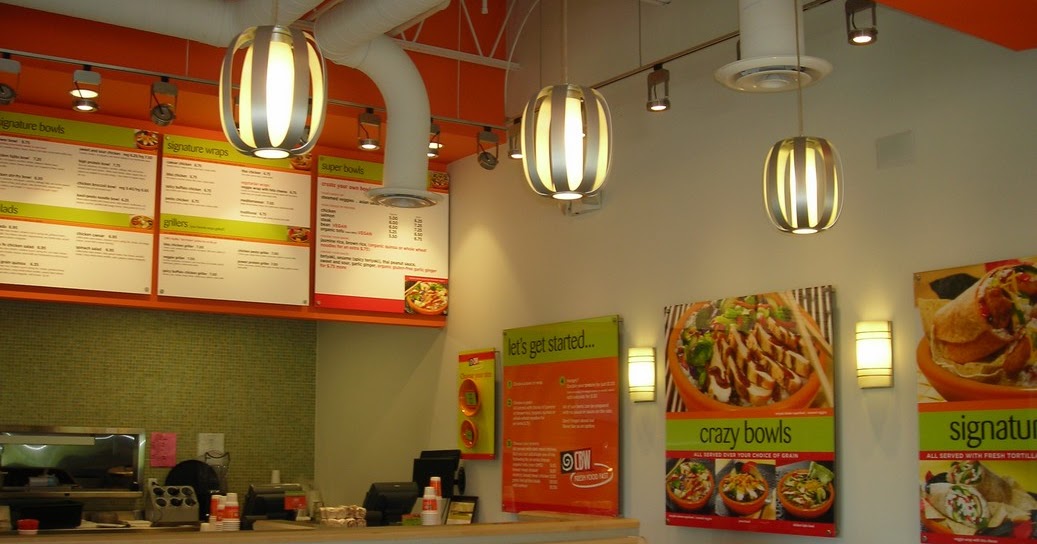 Eat and Critique ! Crazy Bowls and Wraps