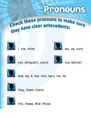 english subject pronouns