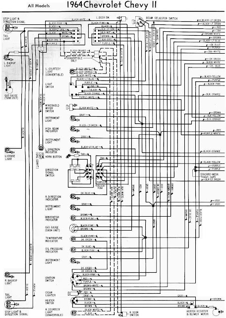 1964 Chevrolet Chevy II Electrical Wiring Diagram | All about Wiring
