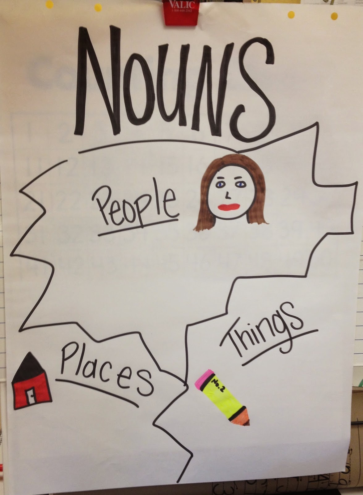 FIRST GRADE MONSTARS Nouns, Nouns, Nouns