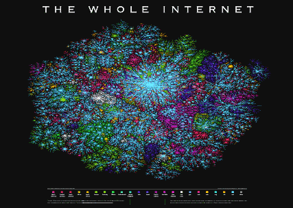 The Wide Internet Of The Internet