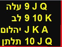 צאנס המלצות 18/07