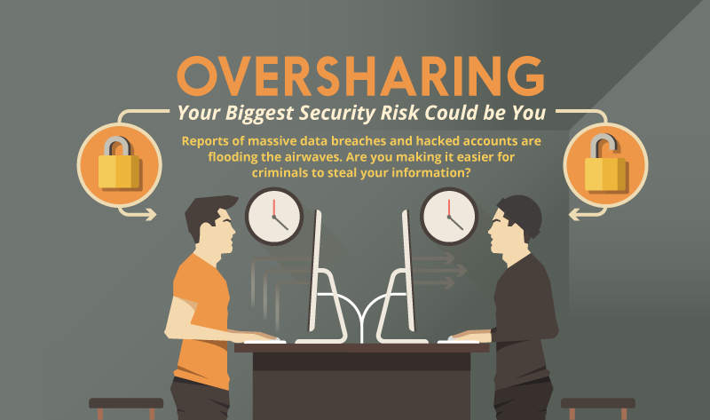 Social Media Oversharing: Your Biggest Security Risk Could Be You - #infographic