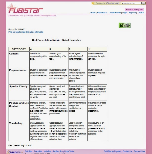 project based rubric