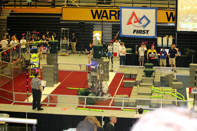 State Robotics Championship State Robotics Championship