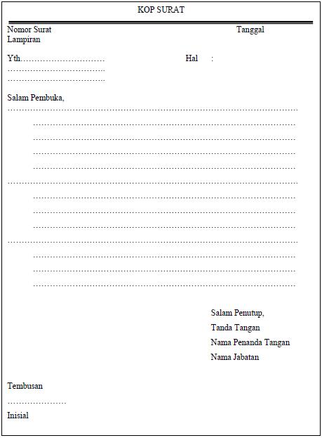 pendidikan bahasa indonesia pengertian surat dan jenisna pendidikan bahasa indonesia pengertian surat dan jenisna