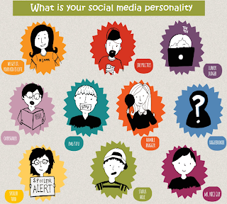 10 Types Of Social Media Violaters [infographic]