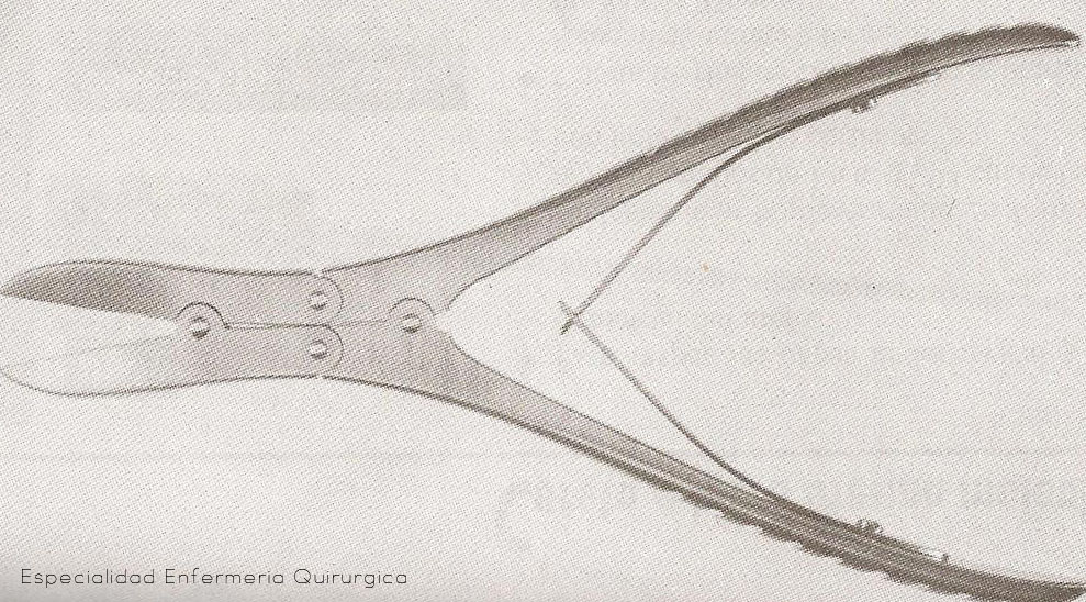 Especialidad Enfermería Quirúrgica Cuter, tijera o cizalla para hueso