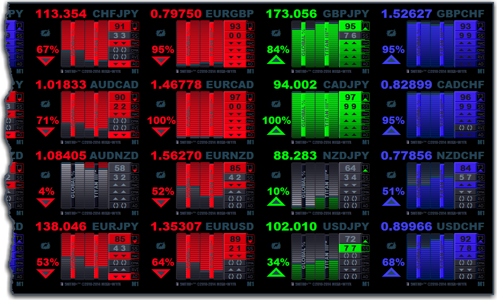 5 nitro forex