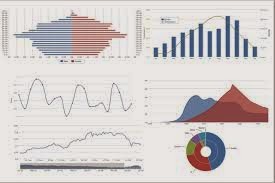 Highstock Charts