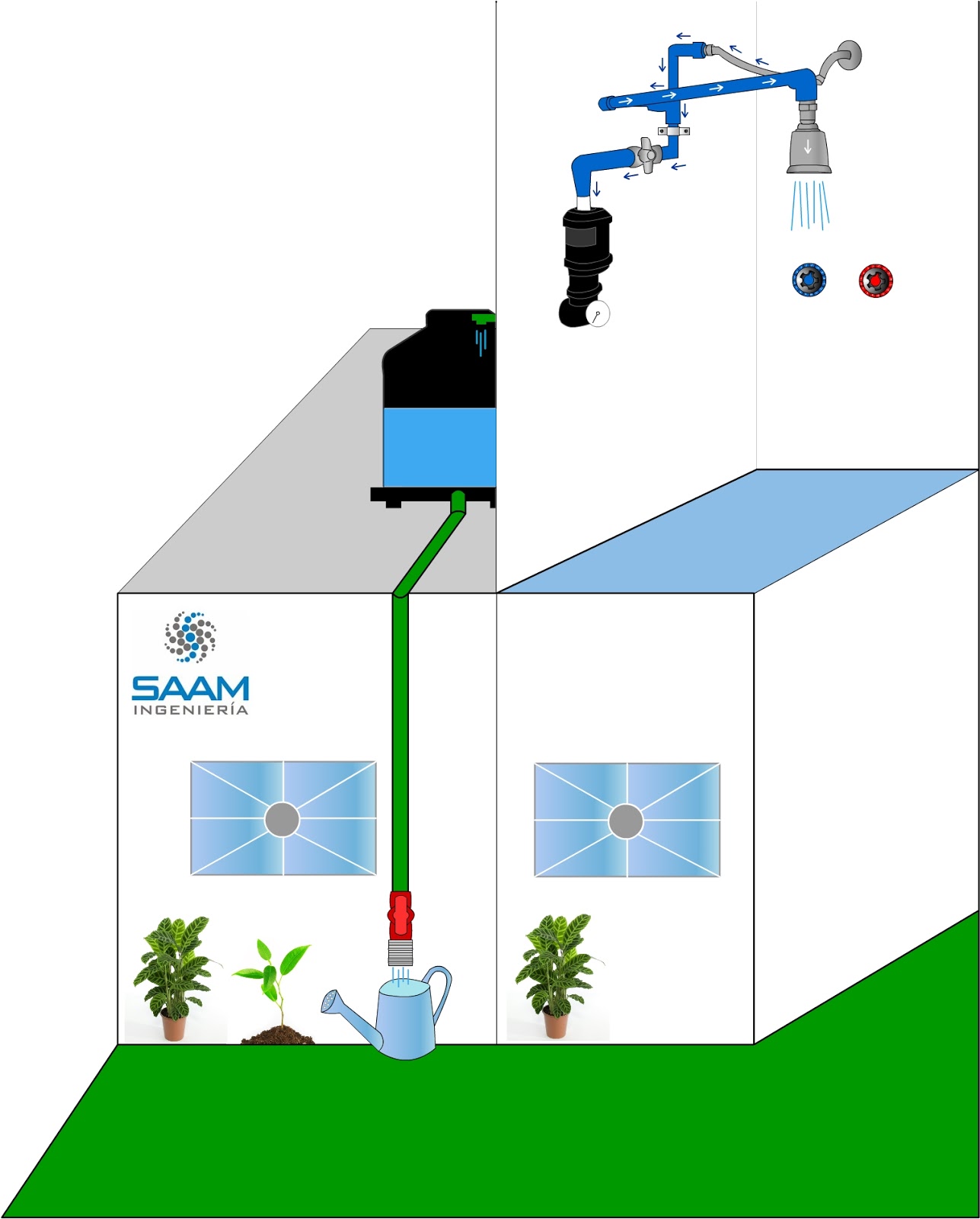 Sistemas de Ahorro de Agua Mexicanos: ECO-SHOWER