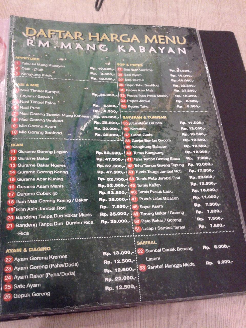 Foto-foto Perjalanan: Daftar Harga Menu Rumah Makan Mang ...