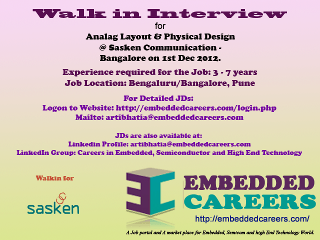 Layout Design Jobs In Bangalore | layout design jobs in bangalore Layout Design Jobs In Bangalore | layout design jobs in bangalore