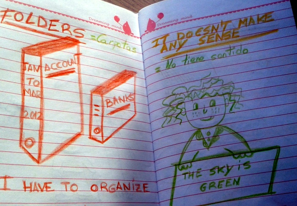 El blog para aprender inglés Aprender vocabulario con imágenes