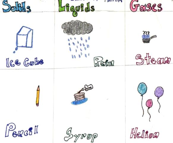1st Grade Coloring Pages 1st Grade Coloring Pages