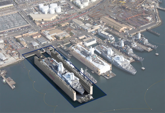 An artist's rendering of the new BAE Systems' dry dock that is overlaid on a photo of the San Diego shipyard. Image courtesy of BAE Systems Second dry dock at the San Diego yard
