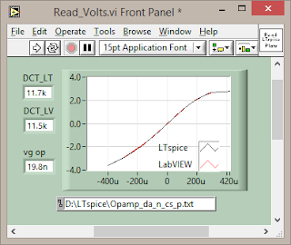 Orcad Pspice 9.2 Free Download