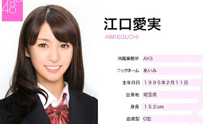 製造AKB48合成美少女─江口愛美,江口愛實