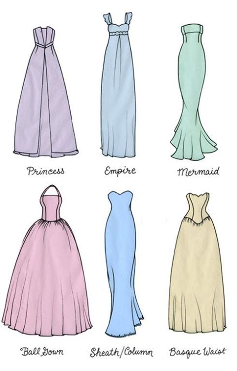 types of western dresses