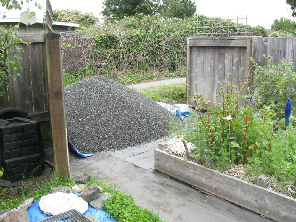 Cost Of Pea Gravel Per Yard | [#] Home Improvement
