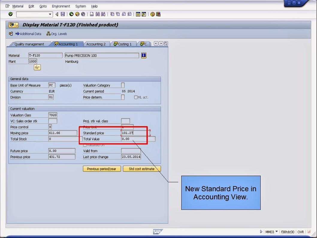 青蛙SAP分享 Learning & Examination Creating Cost Estimate for Finished Goods (CK11N) Mark & Release