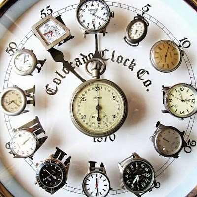 Wrist Watch's Wall Clock