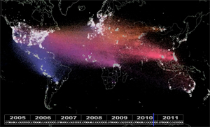 Intercontinental Ballistic Microfinance, 4 Million Micro-Loans Visualized in 4 Minutes