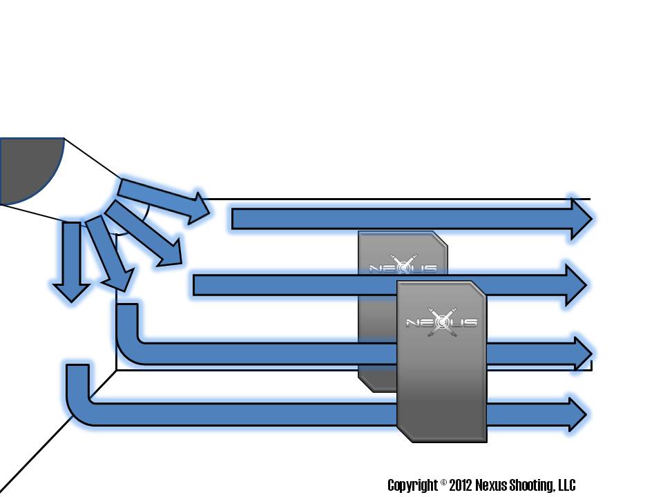 Nexus Shooting The Nexus Shooting Difference Part 1 Range ventilation