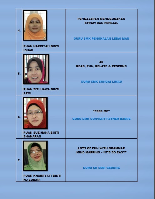 School Improvement Specialist Coaches Sisc Ppd Kuala Muda Yan 2013