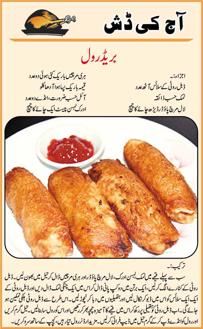 Recipes for Kids in Urdu for Desserts for Dinner for Chicken with