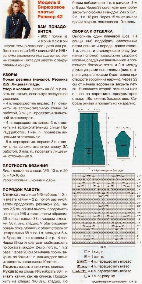 Вязаные Платья С Рукавами На Спицах