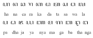 Download Font Huruf Jawa Hanacaraka Gratis