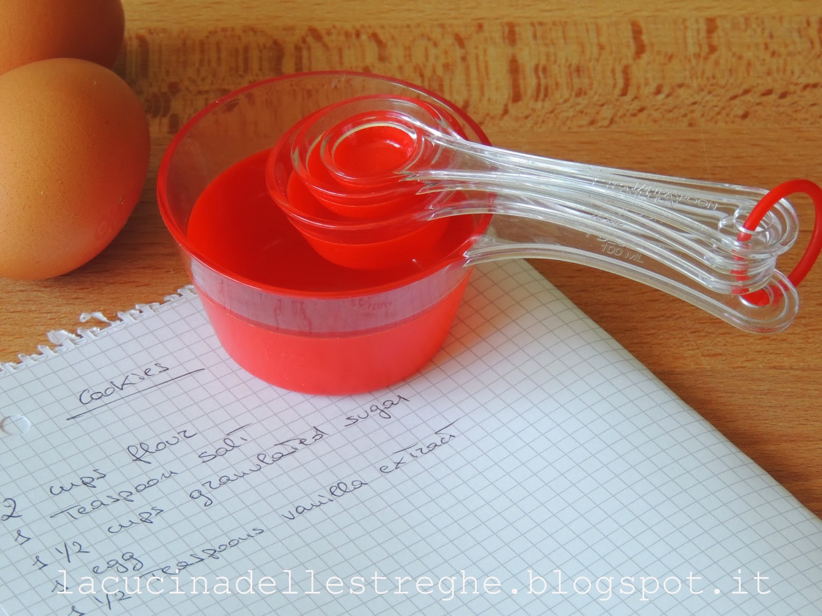La cucina delle streghe: cups, teaspoon e tablespoon: il sistema ... Contenitori con manico da cucina