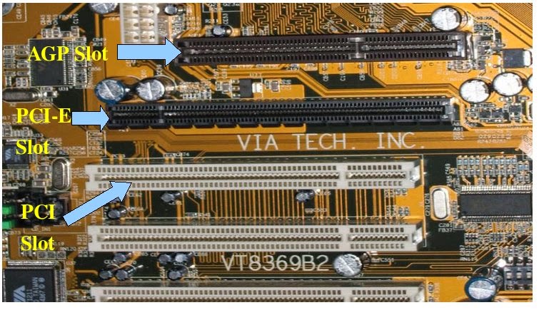 Agp slots types