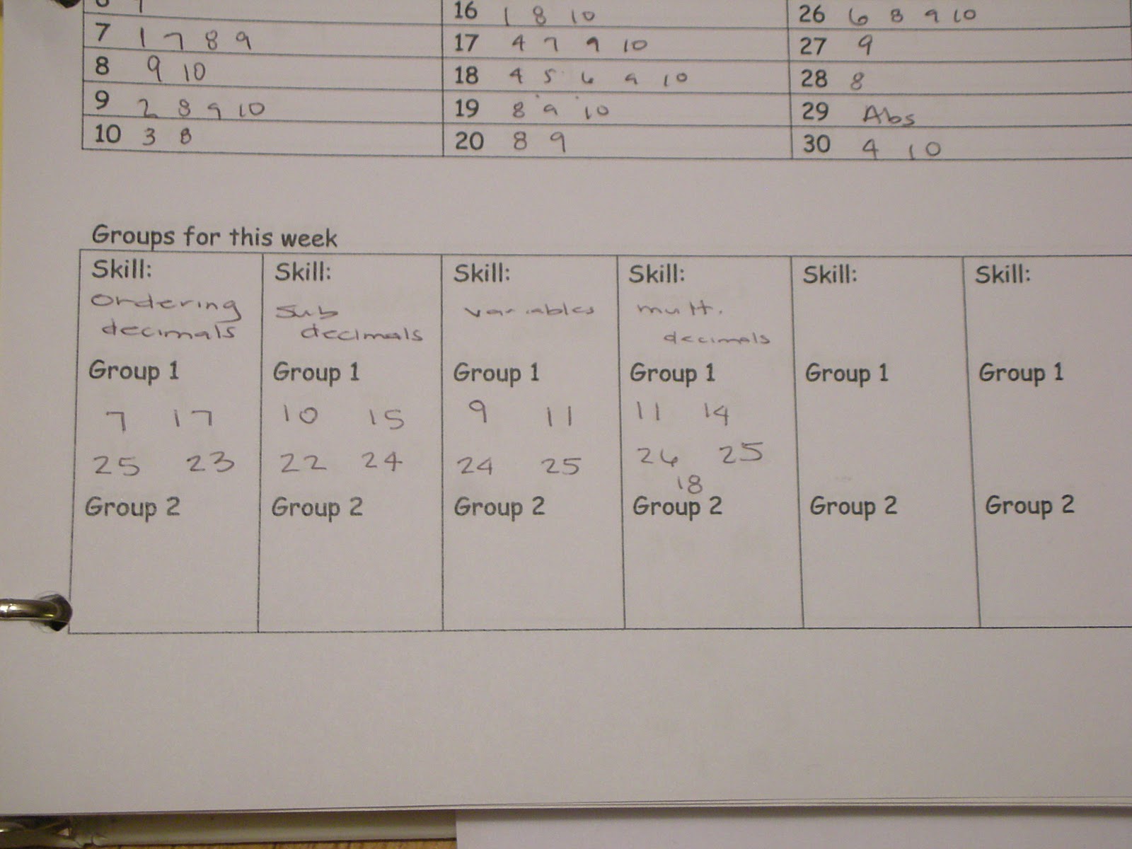 Throwback Thursday Breaking Down Quizzes Teaching in Room 6 Bloglovin’