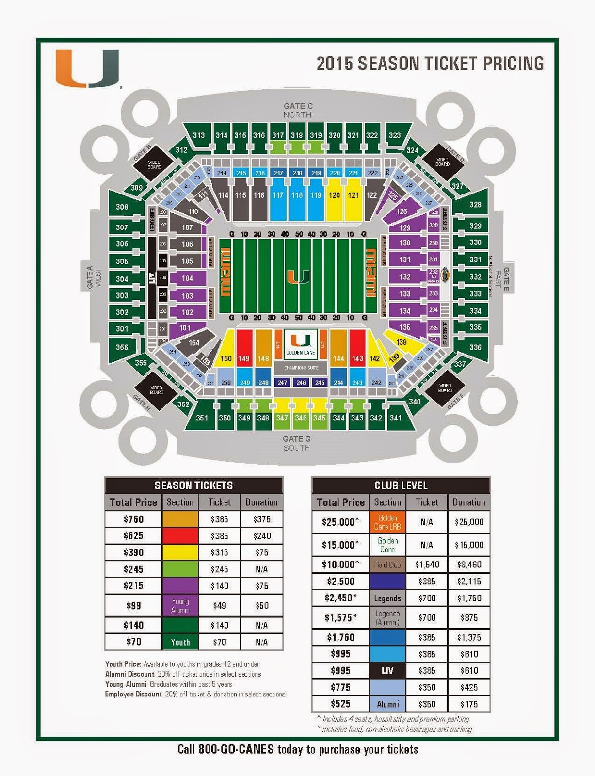 Miami Hurricanes Football Seating Chart