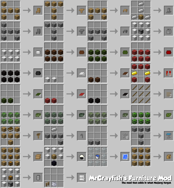 6minecraft Minecraft Mods Texture Packs And Tools Mods