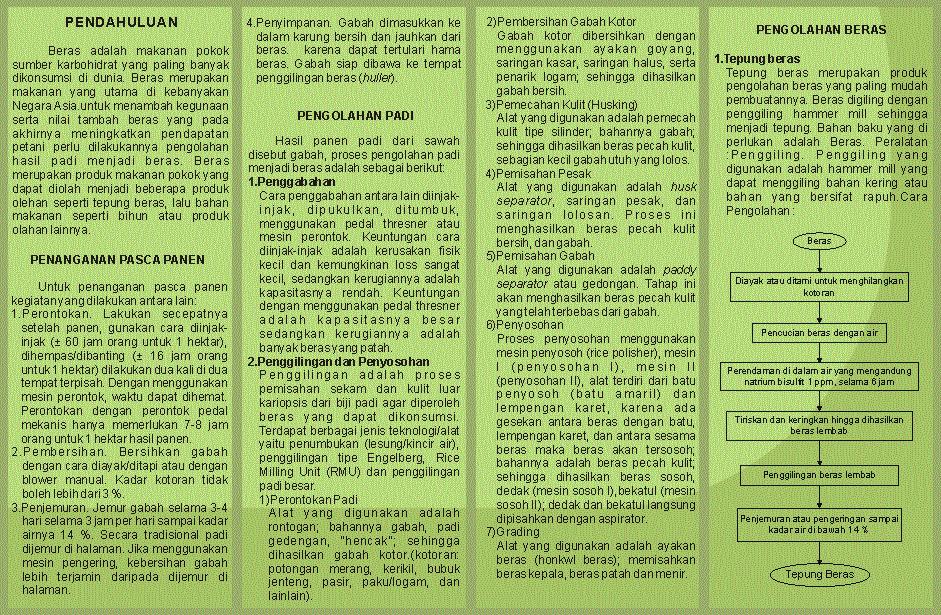 Pertanian Tanaman Pangan dan Peternakan Nunukan Aneka
