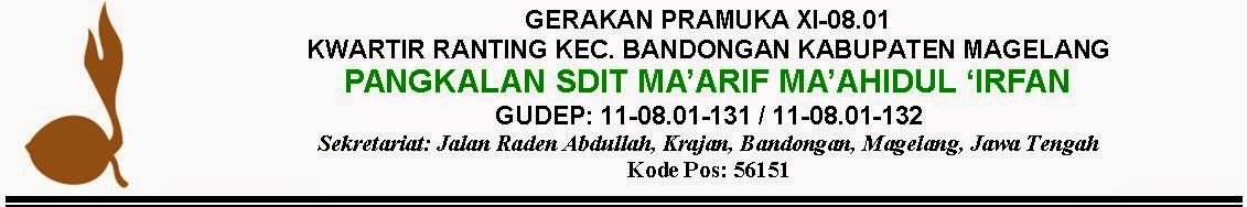 CONTOH KOP PRAMUKA 7313