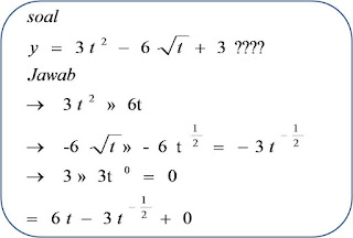 Materi Diferensial Materi Diferensial