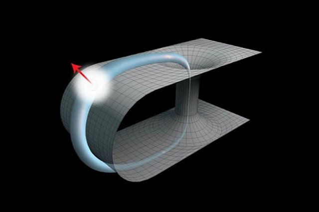 space-time structure exhibiting closed paths in space