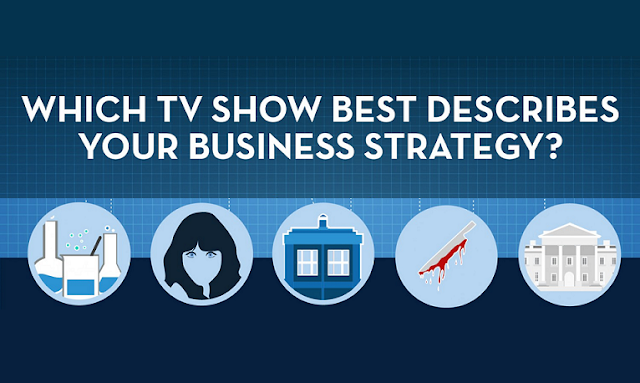 Image: Which TV Show Best Describes Your Business Strategy