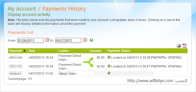 إنقر على الصورة لتكبيرها Paypal Verification by Payoneer US Payment Service