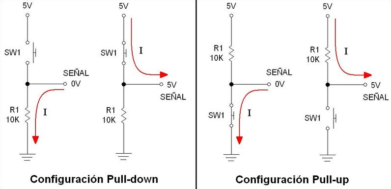 arduino pull up resistor wire library