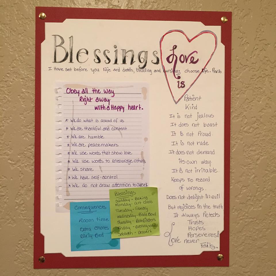 The Blessing Chart