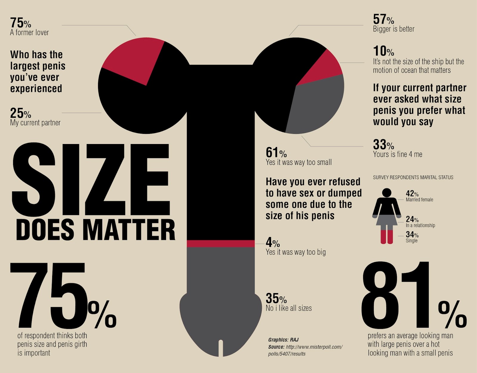 does matter sex Does matter sex