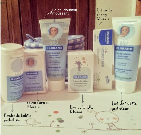 Quels produits de toilette Bébé choisir? Niniko Secrets